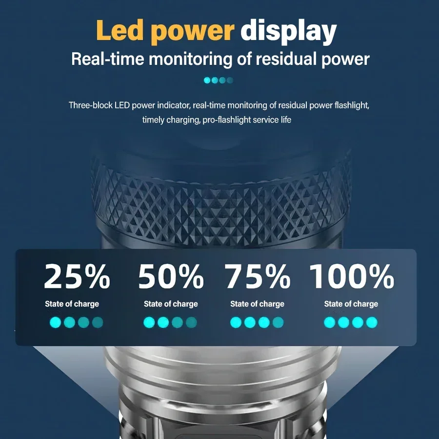 High Power LED Flashlight,USB  - огляд і ціна Tactical Flashlight Rechargeable