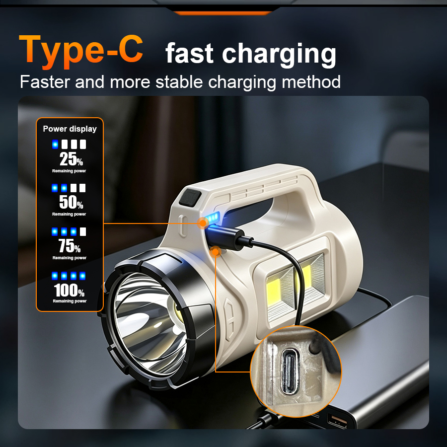 Multiscene Handheld LED Torch  - огляд і ціна Tactical Flashlight Rechargeable