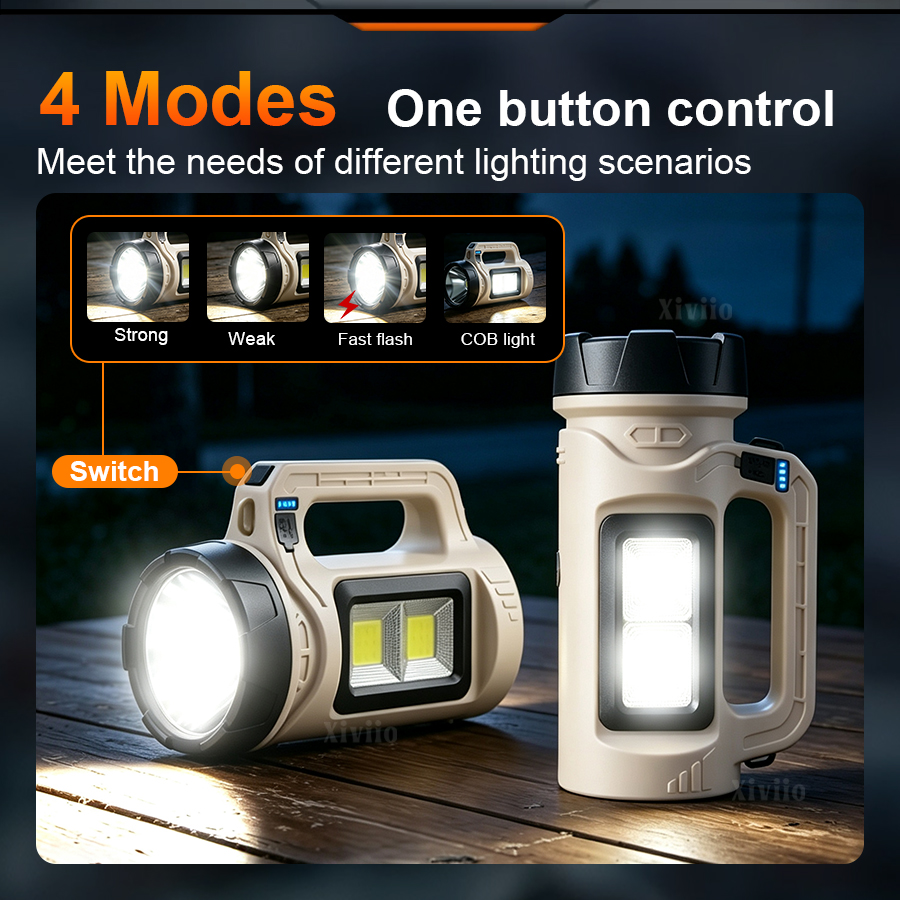 Multiscene Handheld LED Torch  - огляд і ціна Tactical Flashlight Rechargeable