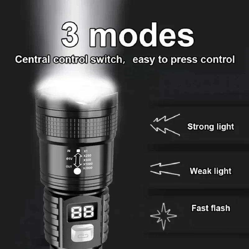 100000LM Super Bright Led Flas - огляд і ціна Tactical Flashlight Rechargeable