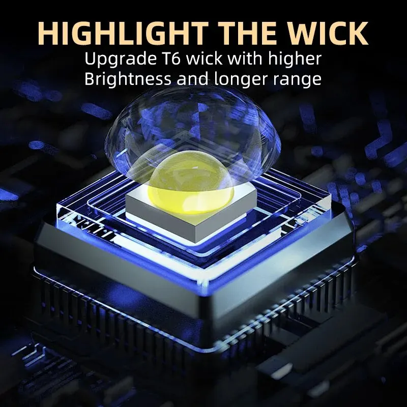 Portable Mini LED Handheld Fla - огляд і ціна Tactical Flashlight Rechargeable