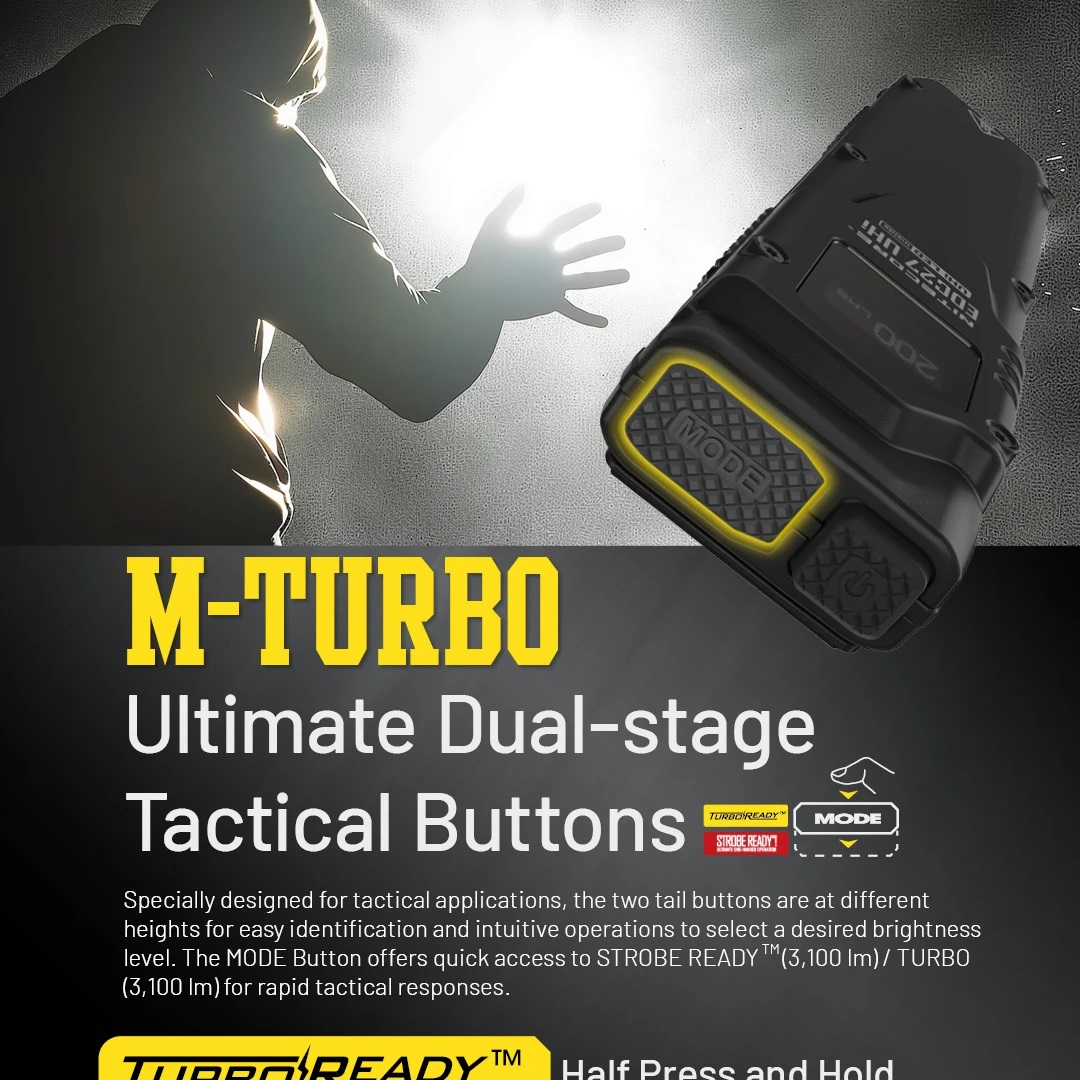 Convoy UHi Tactical EDC Flashl - огляд і ціна Tactical Flashlight Rechargeable